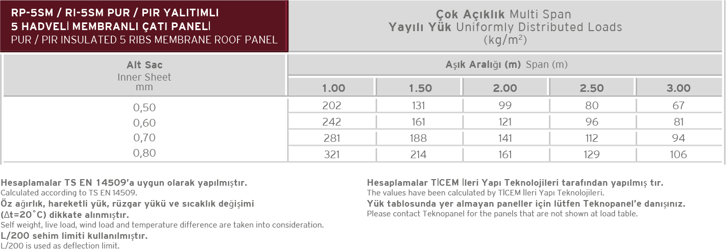 670cab441ec3407a8d5862f0aab4a4a7-ProductDetailImage3ce0cdda-465e-4c48-98fa-409f60dc28c3